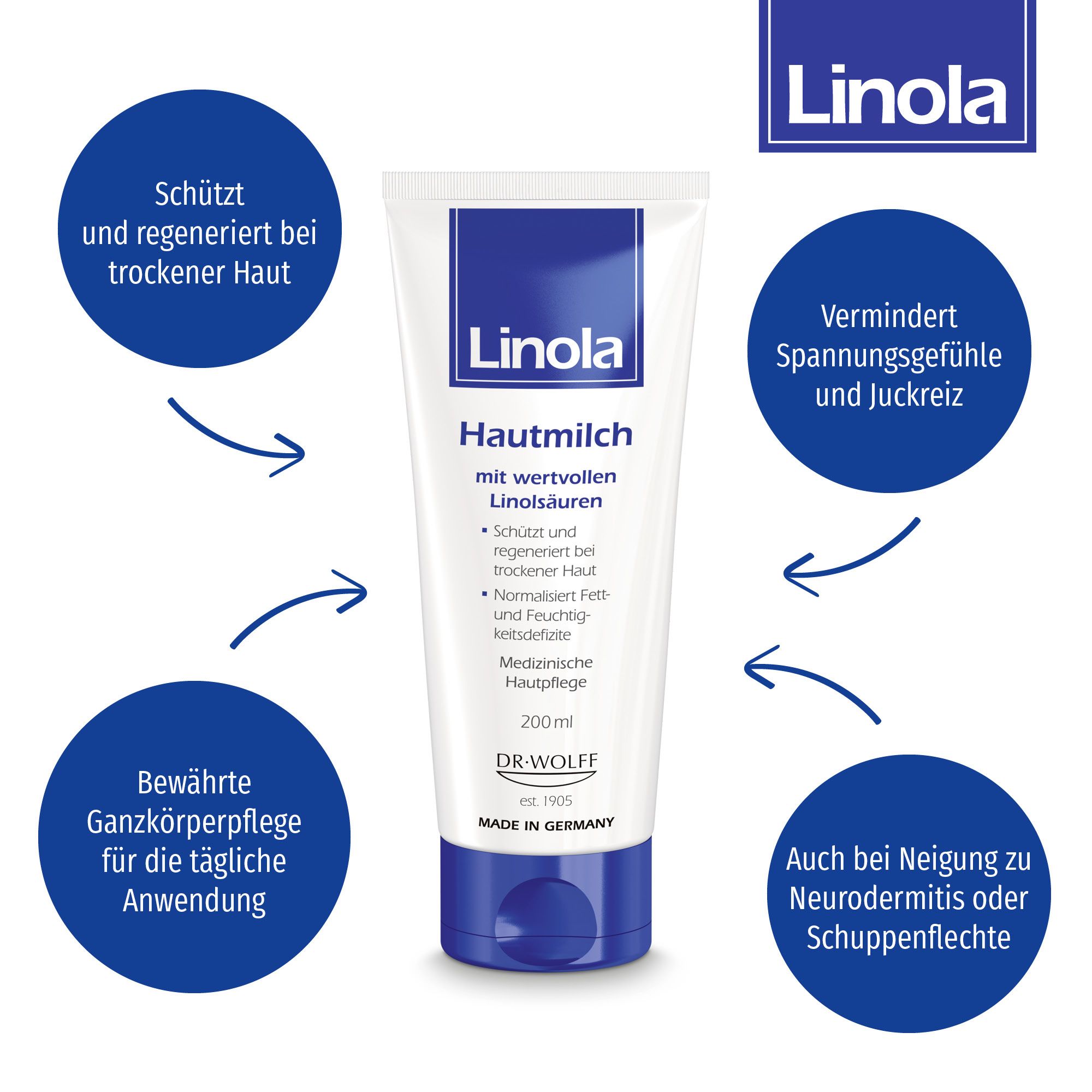 Linola® Lait corps