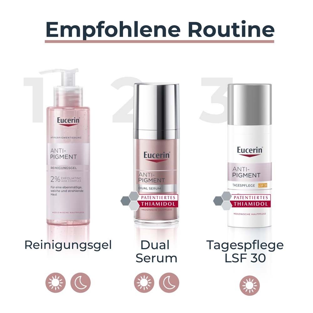 Eucerin Anti-Pigment Dual Serum – Gegen Pigmentflecken